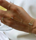 Anna Handchain
